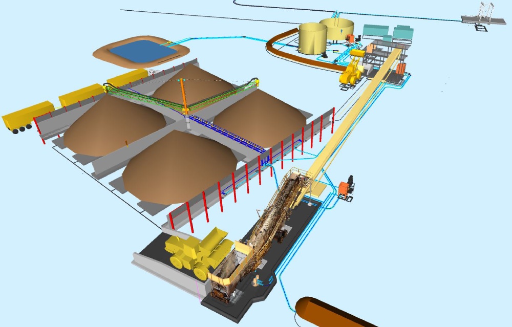 Mineral Sands recovery project